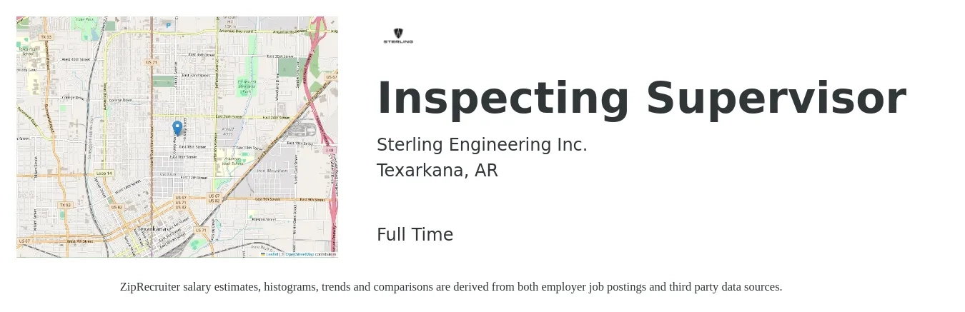 Sterling Engineering Inc. job posting for a Inspecting Supervisor in Texarkana, AR with a map of Texarkana location.