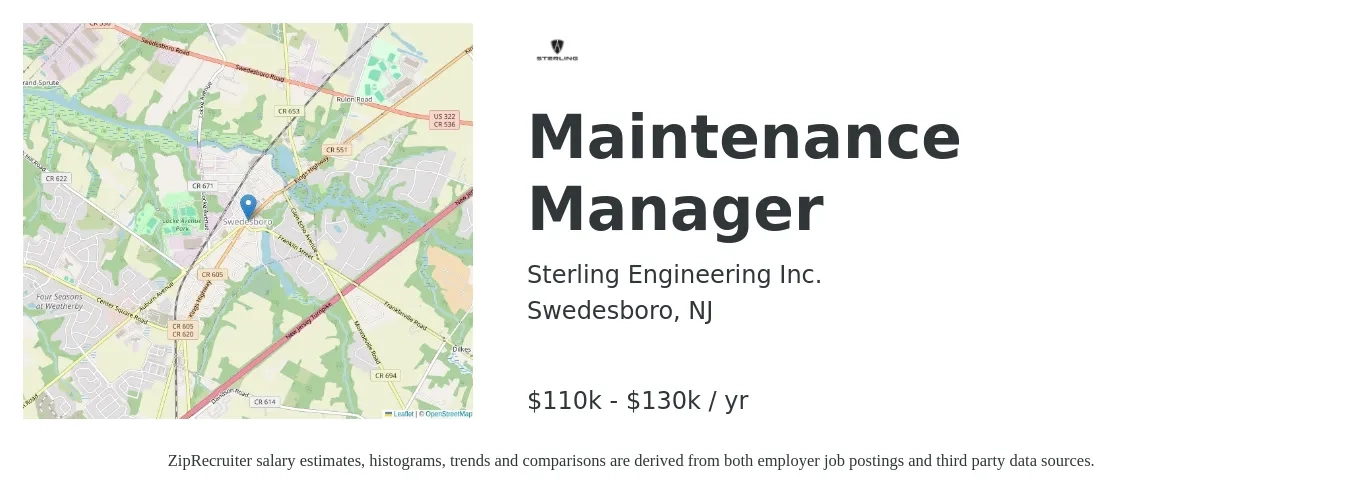 Sterling Engineering Inc. job posting for a Maintenance Manager in Swedesboro, NJ with a salary of $110,000 to $130,000 Yearly with a map of Swedesboro location.