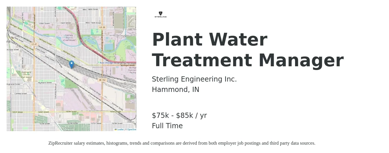 Sterling Engineering Inc. job posting for a Plant Water Treatment Manager in Hammond, IN with a salary of $75,000 to $85,000 Yearly with a map of Hammond location.