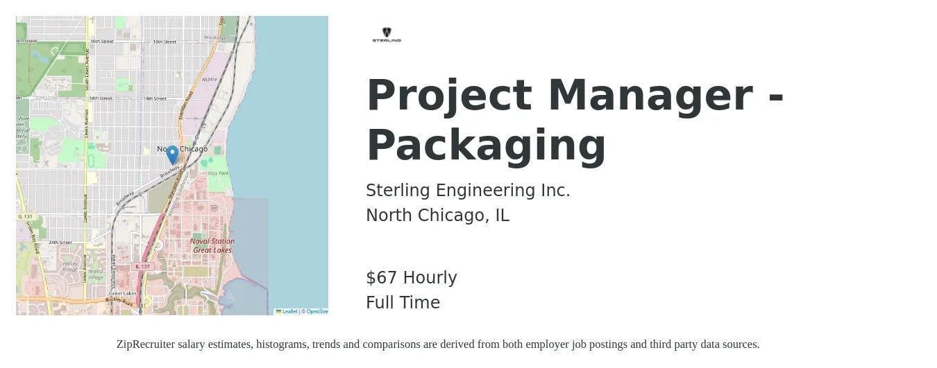 Sterling Engineering Inc. job posting for a Project Manager - Packaging in North Chicago, IL with a salary of $70 Hourly with a map of North Chicago location.