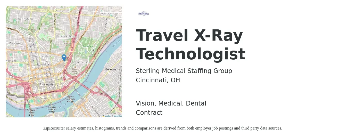 Sterling Medical Staffing Group job posting for a Travel X-Ray Technologist in Cincinnati, OH with a salary of $2,360 to $2,440 Weekly and benefits including retirement, vision, dental, life_insurance, and medical with a map of Cincinnati location.