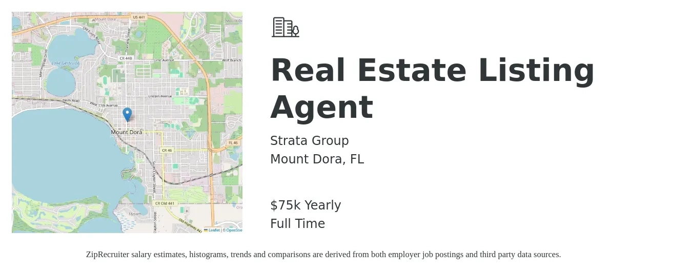 Strata Group job posting for a Real Estate Listing Agent in Mount Dora, FL with a salary of $75,000 Yearly with a map of Mount Dora location.