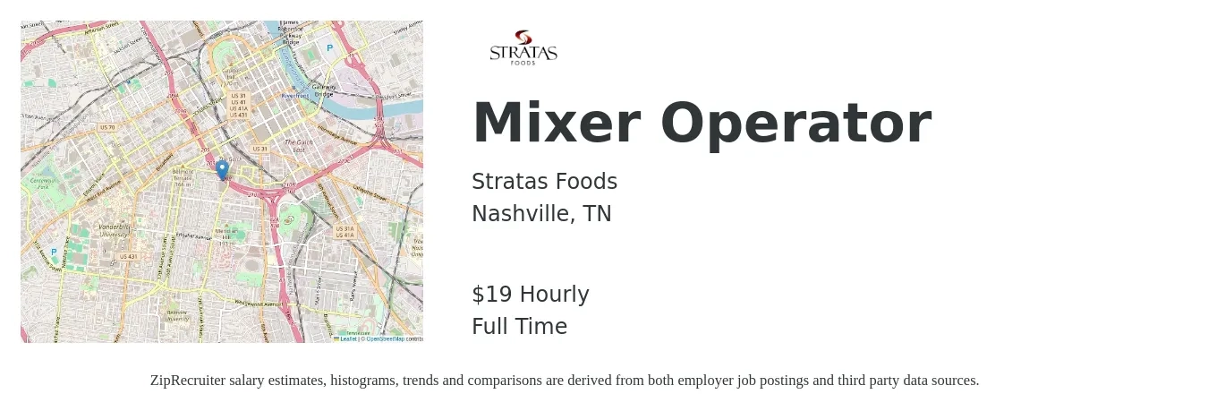 Stratas Foods job posting for a Mixer Operator in Nashville, TN with a salary of $20 Hourly with a map of Nashville location.