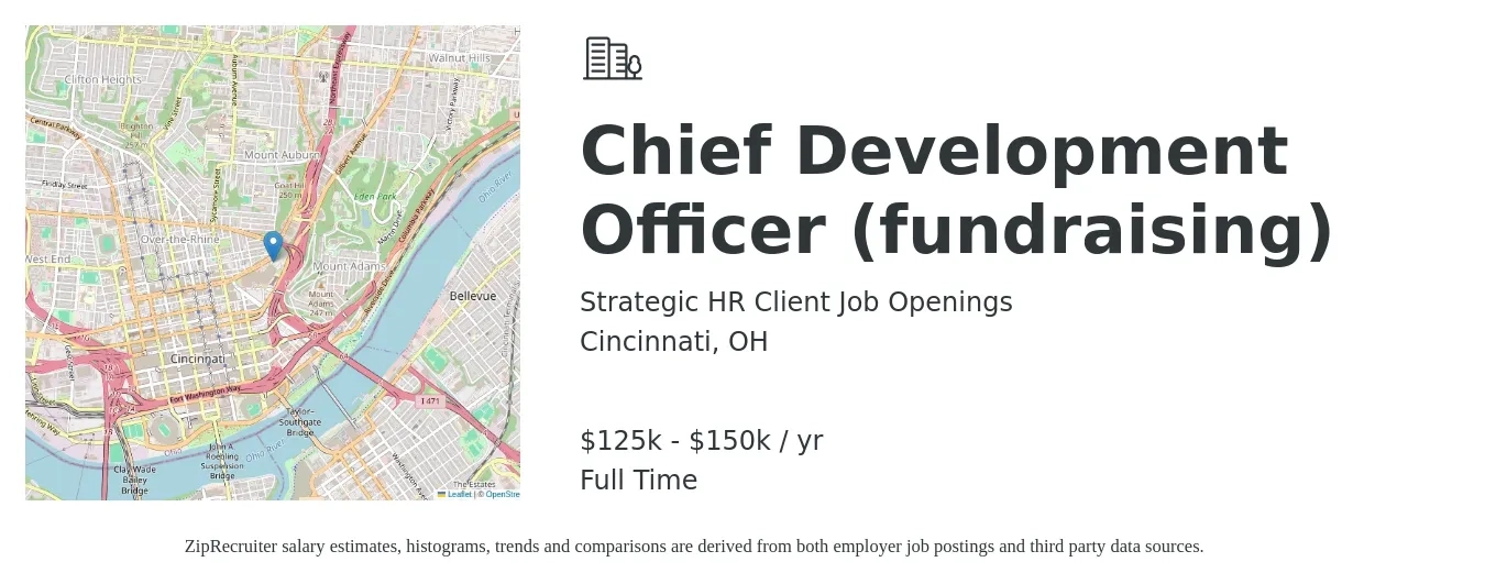 Strategic HR Client Job Openings job posting for a Chief Development Officer (fundraising) in Cincinnati, OH with a salary of $125,000 to $150,000 Yearly with a map of Cincinnati location.