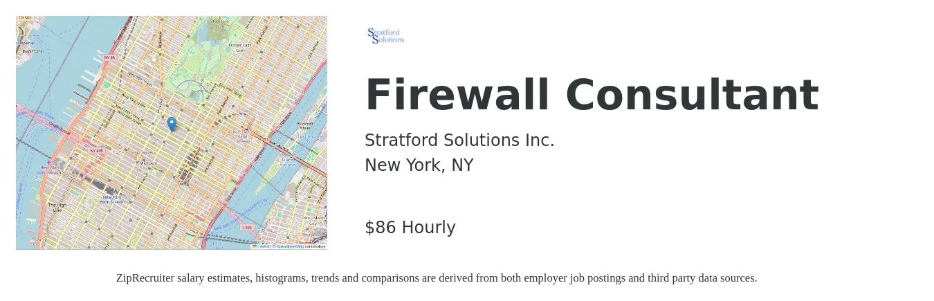Stratford Solutions Inc. job posting for a Firewall Consultant in New York, NY with a salary of $90 Hourly with a map of New York location.