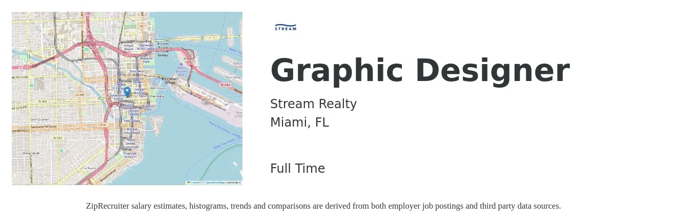 Stream Realty job posting for a Graphic Designer in Miami, FL with a salary of $20 to $31 Hourly with a map of Miami location.