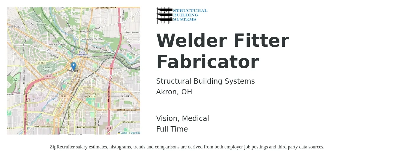 Structural Building Systems job posting for a Welder Fitter Fabricator in Akron, OH with a salary of $20 to $25 Hourly and benefits including life_insurance, medical, pto, retirement, and vision with a map of Akron location.