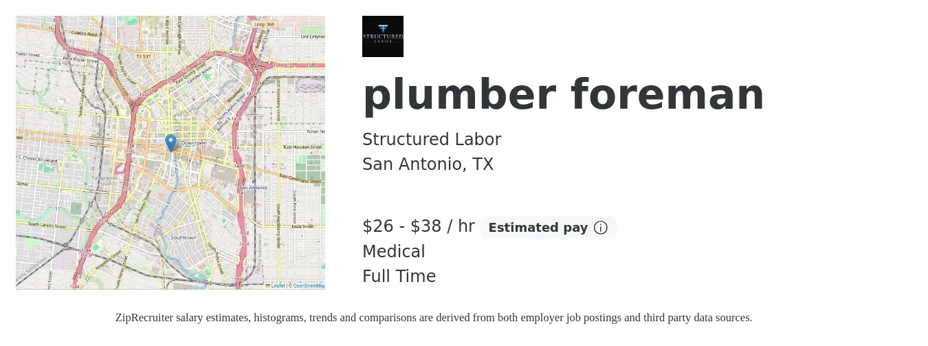 Structured Labor job posting for a plumber foreman in San Antonio, TX with a salary of $28 to $40 Hourly and benefits including medical, and life_insurance with a map of San Antonio location.