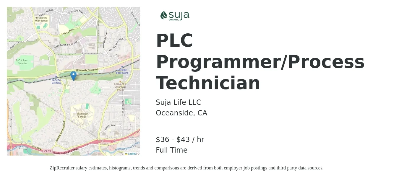Suja Life LLC job posting for a PLC Programmer/Process Technician in Oceanside, CA with a salary of $38 to $45 Hourly with a map of Oceanside location.