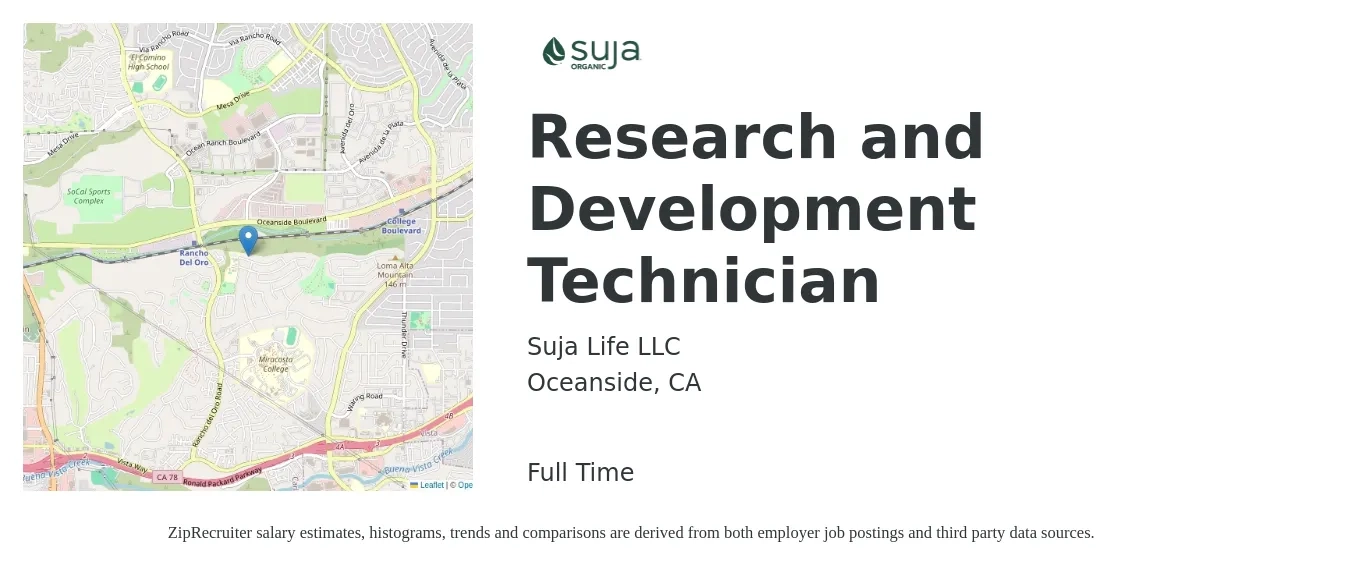 Suja Life LLC job posting for a Research and Development Technician in Oceanside, CA with a salary of $22 to $36 Hourly with a map of Oceanside location.