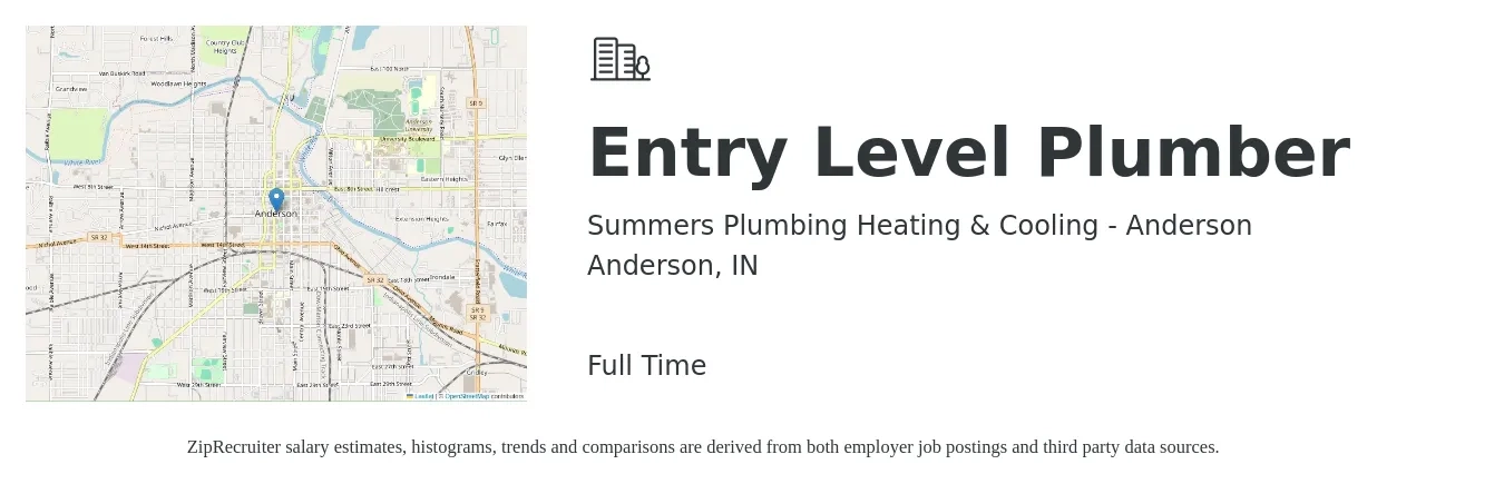 Summers Plumbing Heating & Cooling - Anderson job posting for a Entry Level Plumber in Anderson, IN with a salary of $20 to $30 Hourly with a map of Anderson location.