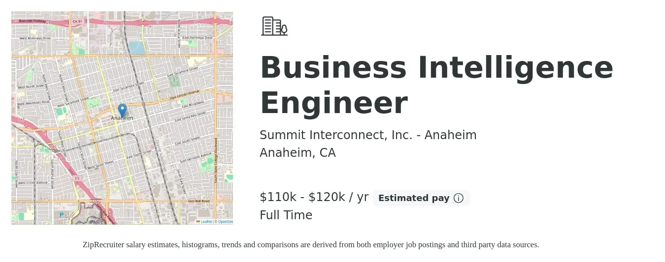 Summit Interconnect, Inc. - Anaheim job posting for a Business Intelligence Engineer in Anaheim, CA with a salary of $110,000 to $120,000 Yearly with a map of Anaheim location.