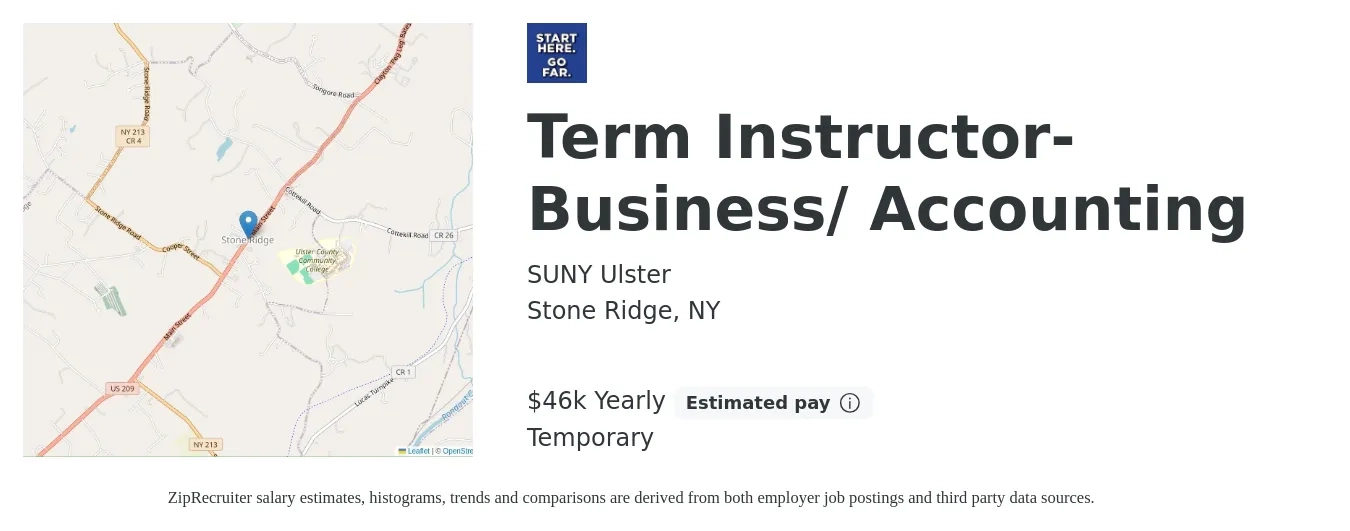 SUNY Ulster job posting for a Term Instructor- Business/ Accounting in Stone Ridge, NY with a salary of $46,500 Yearly with a map of Stone Ridge location.