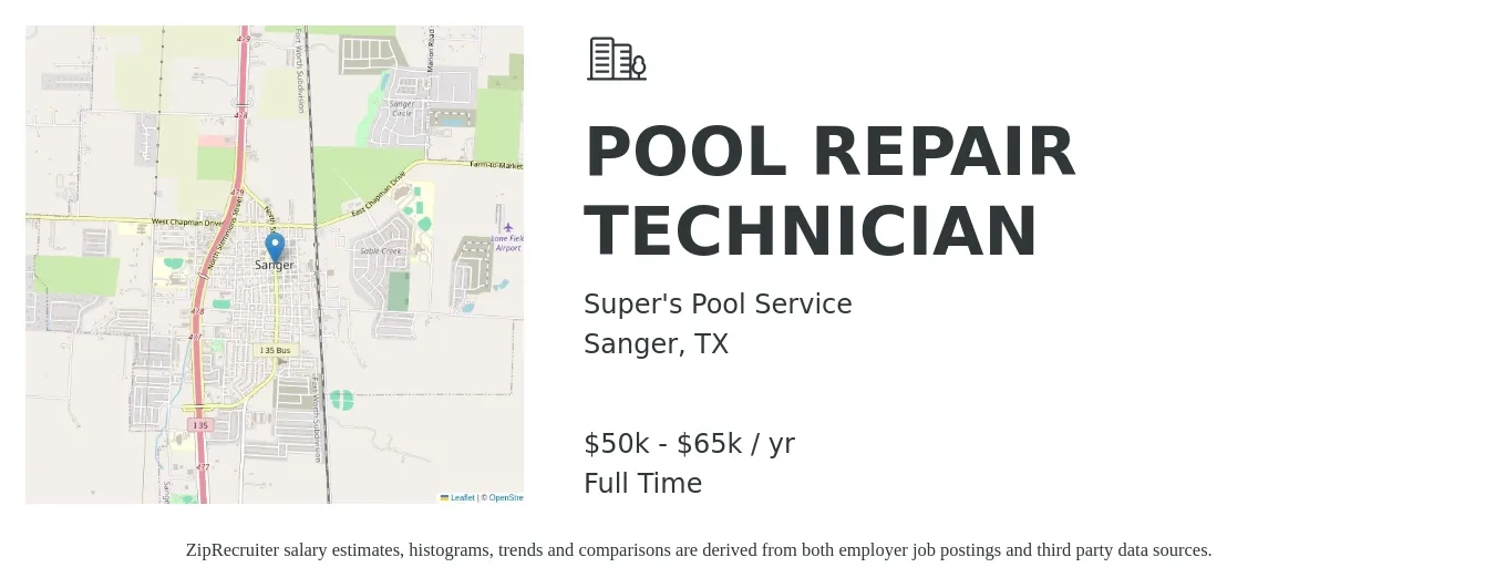 Super's Pool Service job posting for a POOL REPAIR TECHNICIAN in Sanger, TX with a salary of $50,000 to $65,000 Yearly with a map of Sanger location.