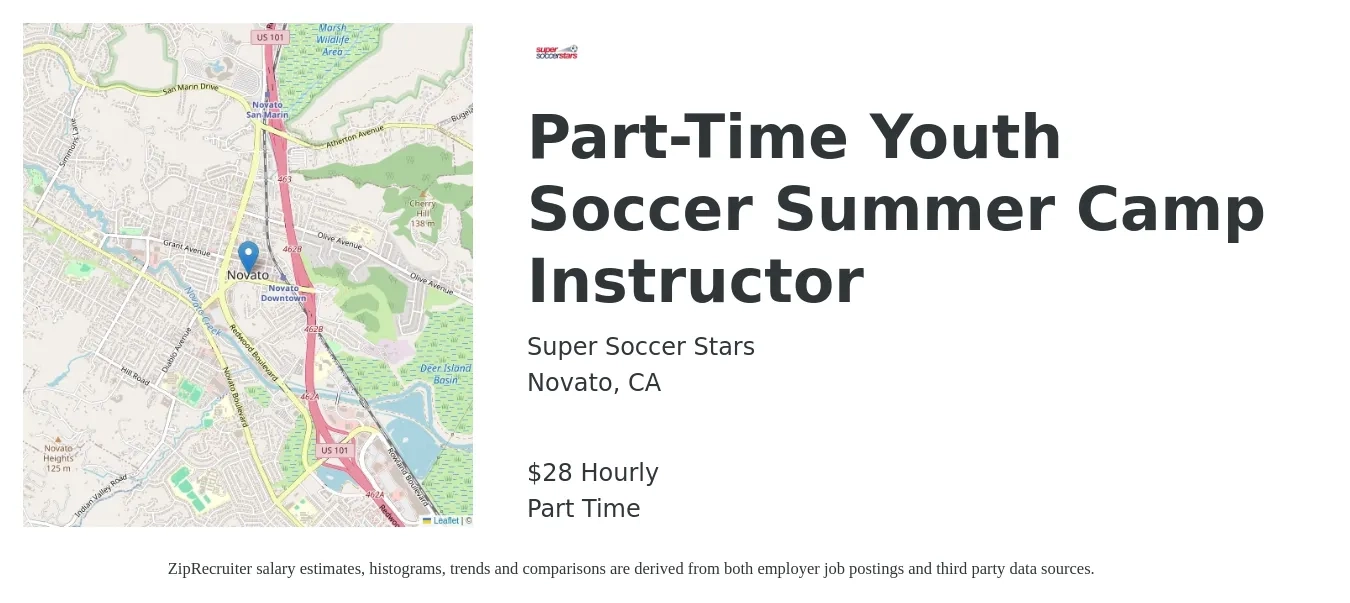 Super Soccer Stars job posting for a Part-Time Youth Soccer Summer Camp Instructor in Novato, CA with a salary of $30 Hourly with a map of Novato location.