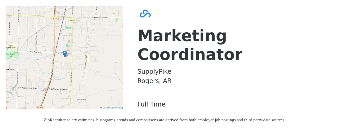 SupplyPike job posting for a Marketing Coordinator in Rogers, AR with a salary of $35,600 to $49,000 Yearly with a map of Rogers location.