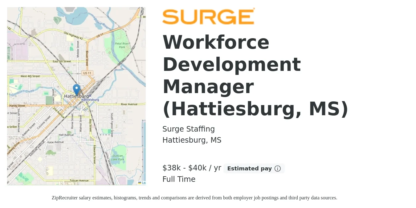 Surge Staffing job posting for a Workforce Development Manager (Hattiesburg, MS) in Hattiesburg, MS with a salary of $38,000 to $40,000 Yearly with a map of Hattiesburg location.