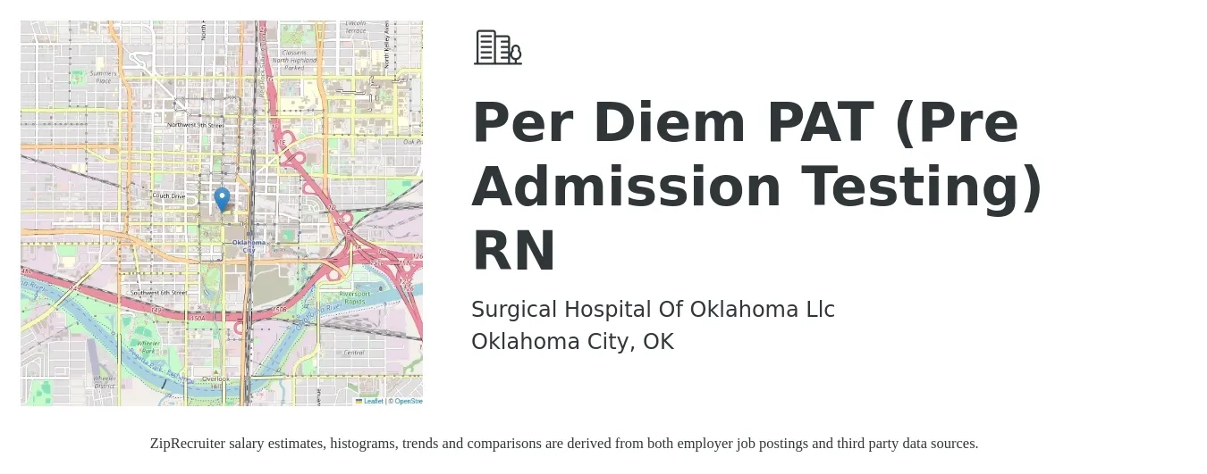Surgical Hospital Of Oklahoma Llc job posting for a Per Diem PAT (Pre Admission Testing) RN in Oklahoma City, OK with a salary of $36 Hourly with a map of Oklahoma City location.
