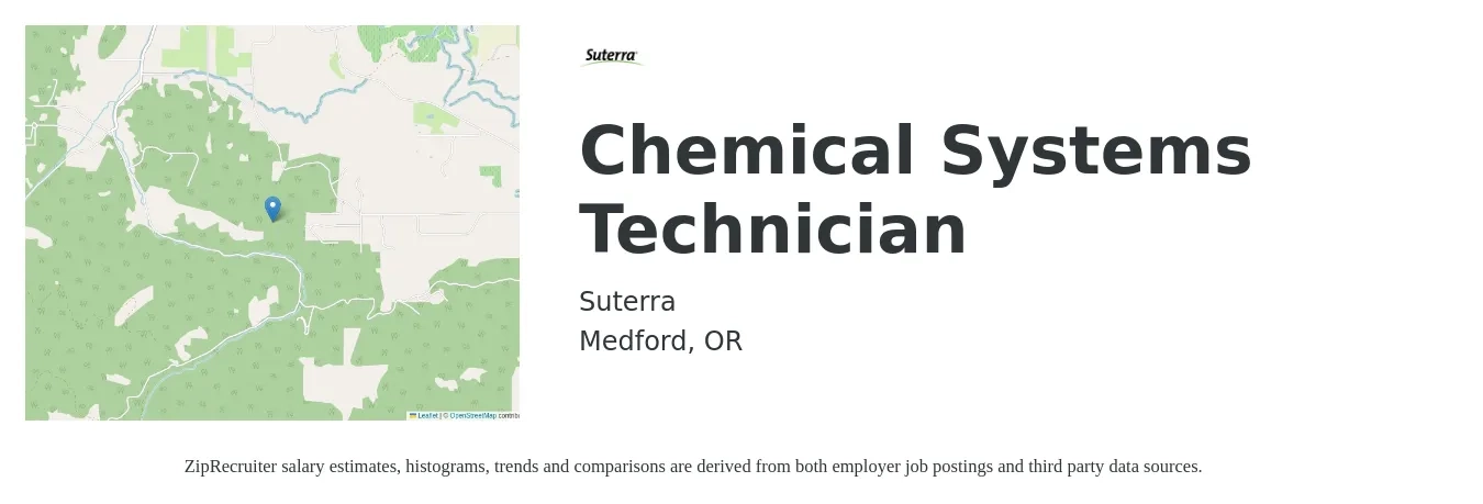 Suterra job posting for a Chemical Systems Technician in Medford, OR with a salary of $66,250 Yearly with a map of Medford location.