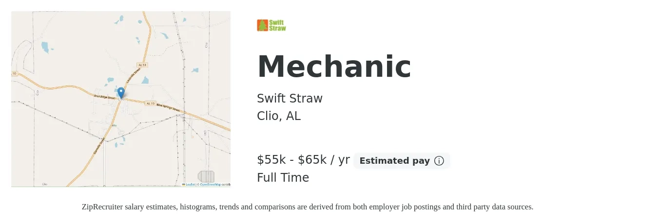 Swift Straw job posting for a Mechanic in Clio, AL with a salary of $55,000 to $65,000 Yearly with a map of Clio location.