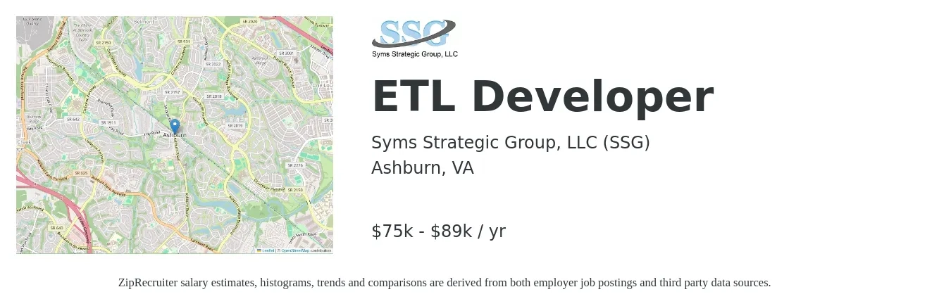 Syms Strategic Group, LLC job posting for a ETL Developer in Ashburn, VA with a salary of $75,995 to $89,000 Yearly with a map of Ashburn location.