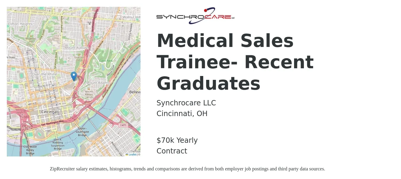 Synchrocare LLC job posting for a Medical Sales Trainee- Recent Graduates in Cincinnati, OH with a salary of $70,000 Yearly with a map of Cincinnati location.