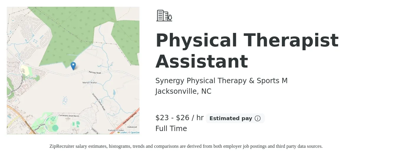 Synergy Physical Therapy & Sports M job posting for a Physical Therapist Assistant in Jacksonville, NC with a salary of $24 to $28 Hourly with a map of Jacksonville location.