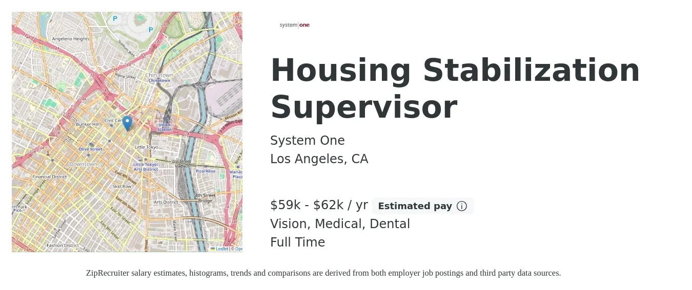 System One job posting for a Housing Stabilization Supervisor in Los Angeles, CA with a salary of $59,000 to $62,000 Yearly and benefits including dental, life_insurance, medical, retirement, and vision with a map of Los Angeles location.