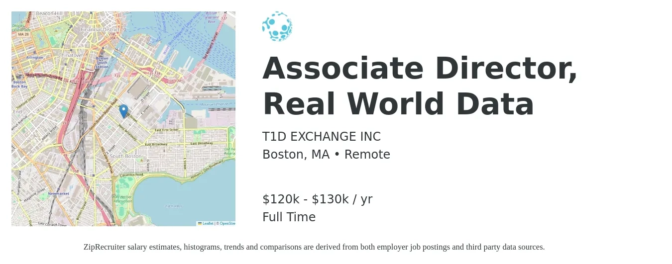 T1D EXCHANGE INC job posting for a Associate Director, Real World Data in Boston, MA with a salary of $110,000 to $130,000 Yearly with a map of Boston location.