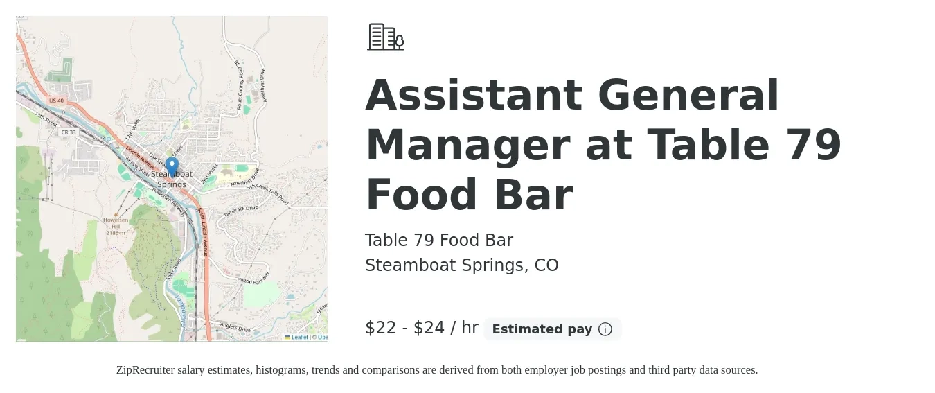 Table 79 Food Bar job posting for a Assistant General Manager at Table 79 Food Bar in Steamboat Springs, CO with a salary of $23 to $25 Hourly with a map of Steamboat Springs location.