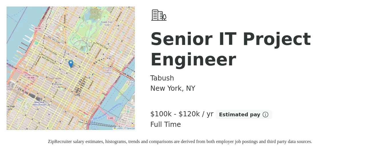 Tabush job posting for a Senior IT Project Engineer in New York, NY with a salary of $100,000 to $120,000 Yearly with a map of New York location.