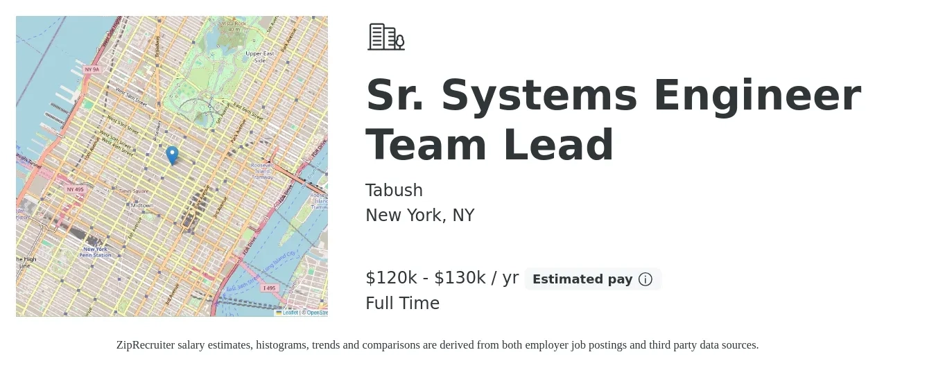 Tabush job posting for a Sr. Systems Engineer Team Lead in New York, NY with a salary of $120,000 to $130,000 Yearly with a map of New York location.