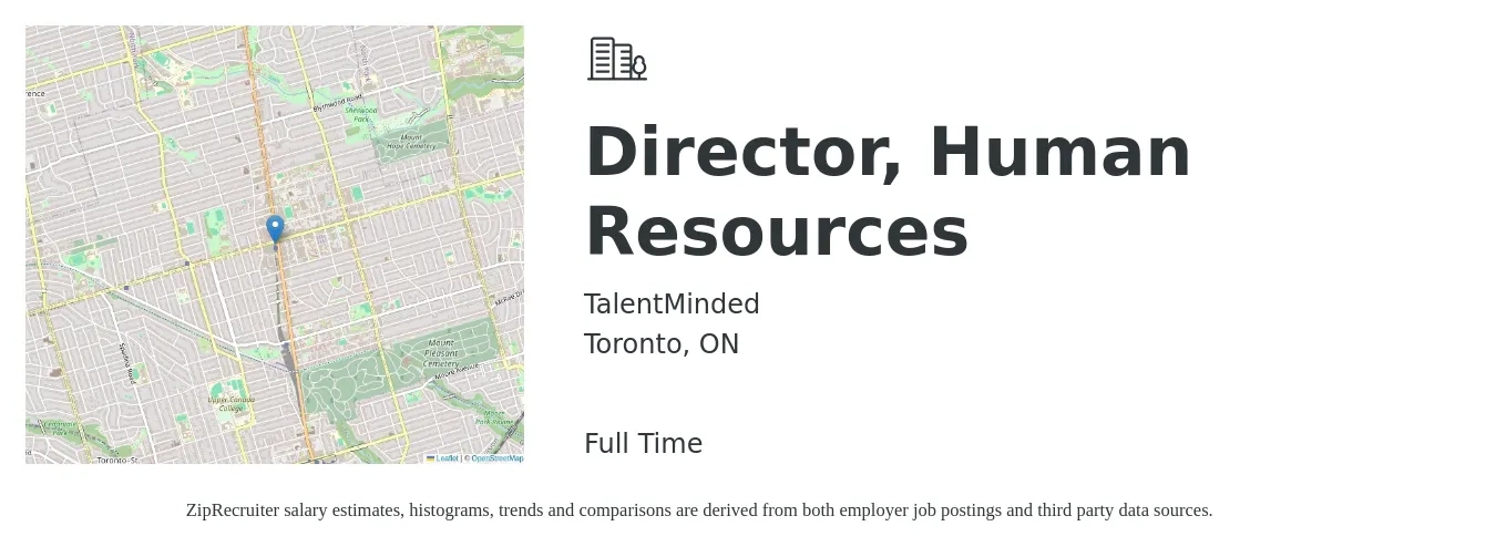 TalentMinded job posting for a Director, Human Resources in Toronto, ON with a map of Toronto location.