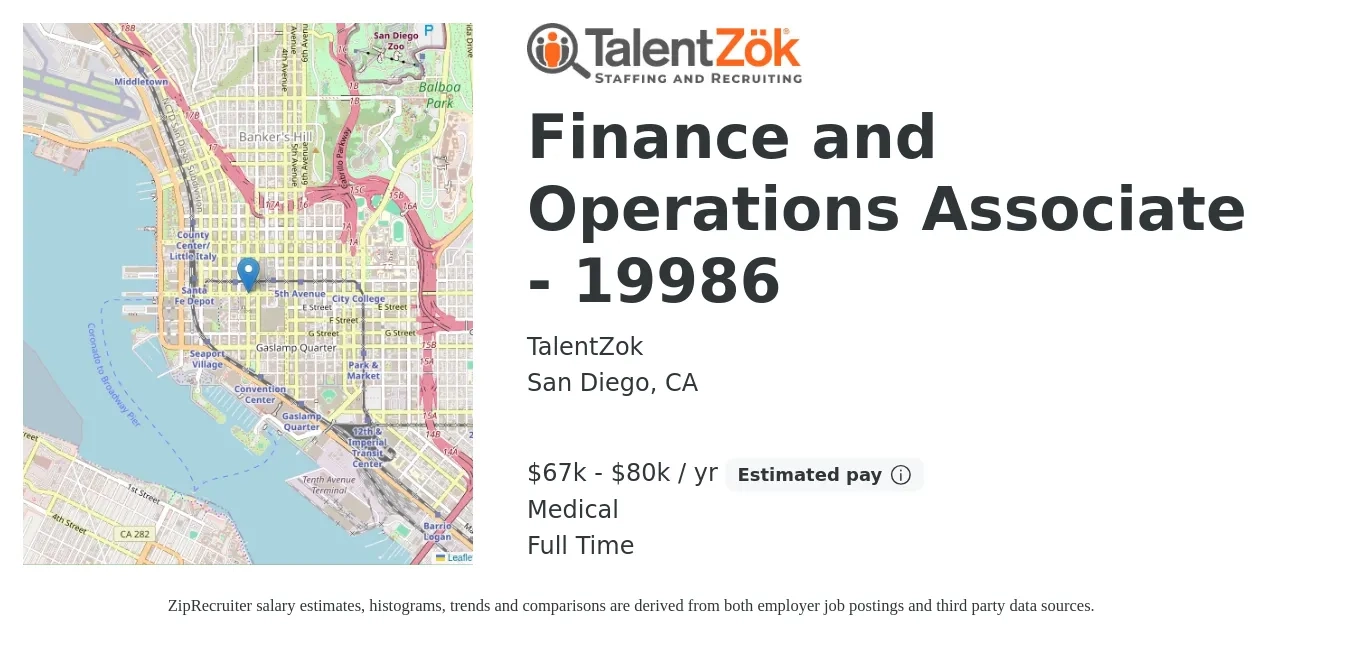 TalentZok job posting for a Finance and Operations Associate - 19986 in San Diego, CA with a salary of $67,000 to $80,000 Yearly and benefits including medical with a map of San Diego location.