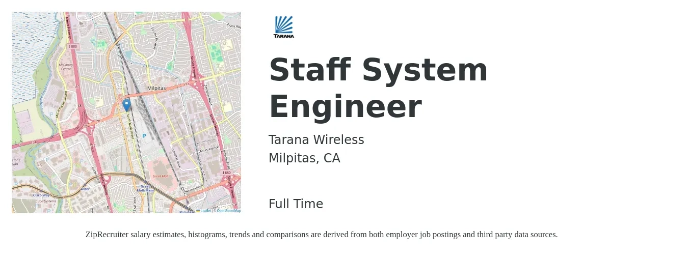 Tarana Wireless job posting for a Staff System Engineer in Milpitas, CA with a salary of $155,000 to $200,000 Yearly with a map of Milpitas location.