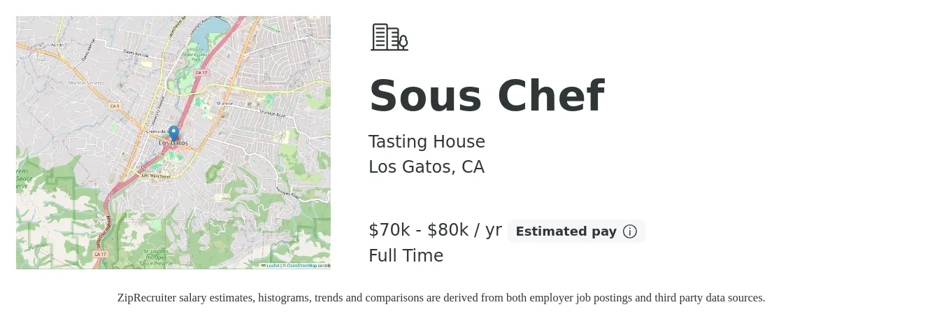 Tasting House job posting for a Sous Chef in Los Gatos, CA with a salary of $70,000 to $80,000 Yearly with a map of Los Gatos location.