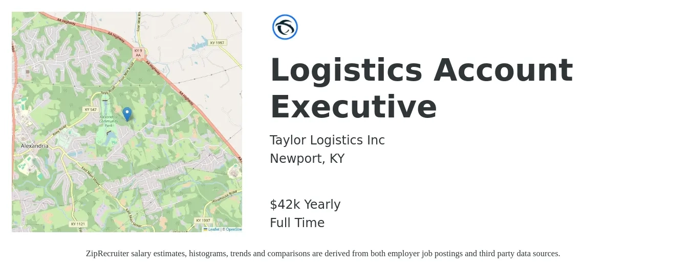 Taylor Logistics Inc job posting for a Logistics Account Executive in Newport, KY with a salary of $42,000 Yearly with a map of Newport location.