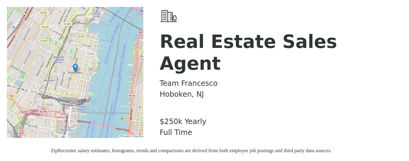 Team Francesco job posting for a Real Estate Sales Agent in Hoboken, NJ with a salary of $250,000 Yearly with a map of Hoboken location.