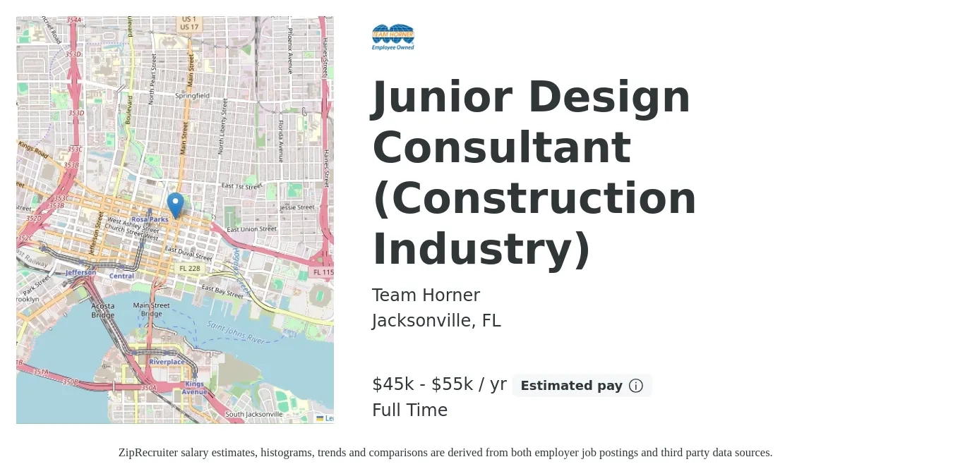 Team Horner job posting for a Junior Design Consultant (Construction Industry) in Jacksonville, FL with a salary of $45,000 to $55,000 Yearly with a map of Jacksonville location.