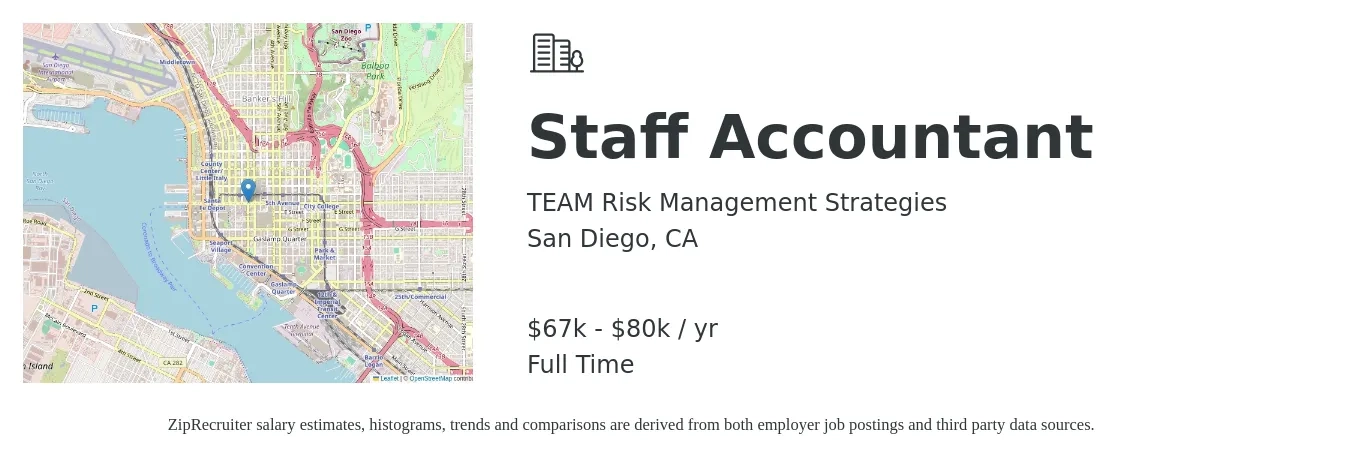 TEAM Risk Management Strategies job posting for a Staff Accountant in San Diego, CA with a salary of $67,500 to $80,000 Yearly with a map of San Diego location.