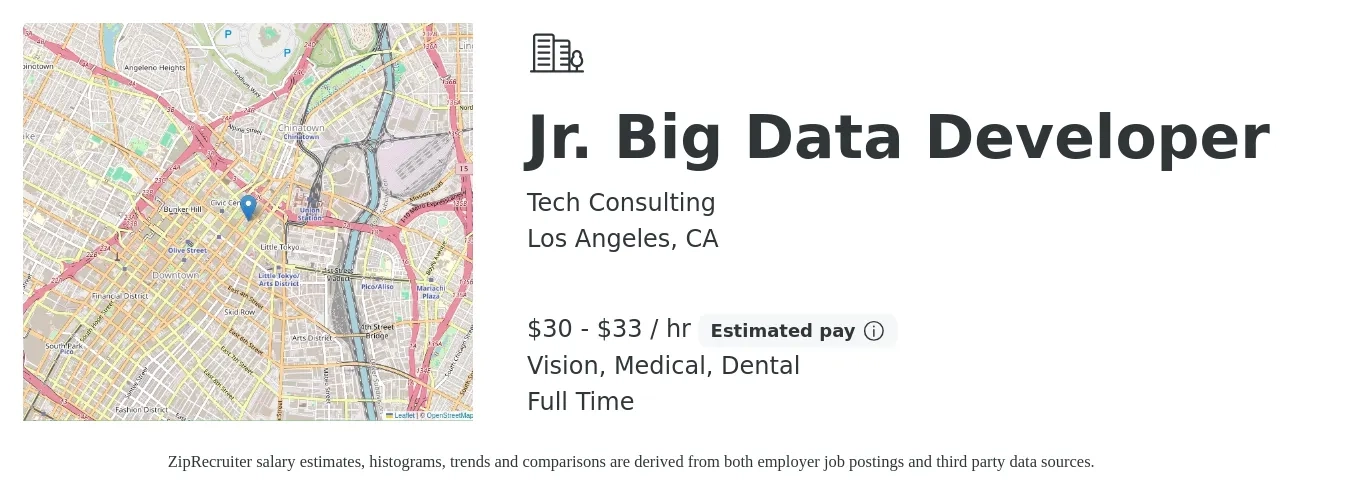 Tech Consulting job posting for a Jr. Big Data Developer in Los Angeles, CA with a salary of $32 to $35 Hourly and benefits including dental, medical, and vision with a map of Los Angeles location.
