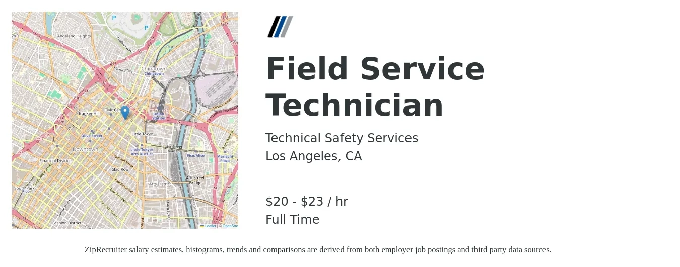 Technical Safety Services job posting for a Field Service Technician in Los Angeles, CA with a salary of $41,600 to $60,320 Yearly with a map of Los Angeles location.