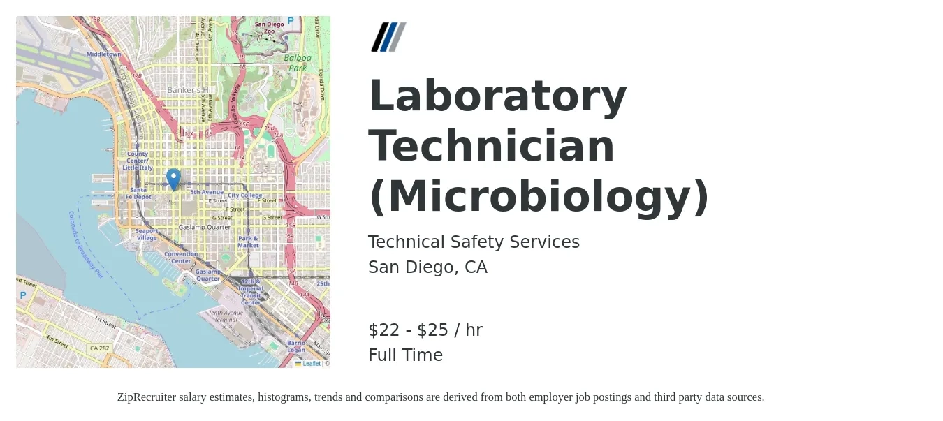 Technical Safety Services job posting for a Laboratory Technician (Microbiology) in San Diego, CA with a salary of $23 to $27 Hourly with a map of San Diego location.