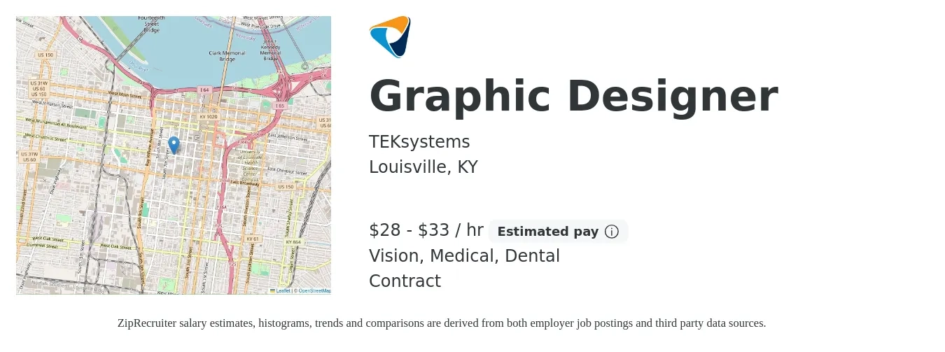 TEKsystems job posting for a Graphic Designer in Louisville, KY with a salary of $30 to $35 Hourly and benefits including dental, medical, and vision with a map of Louisville location.