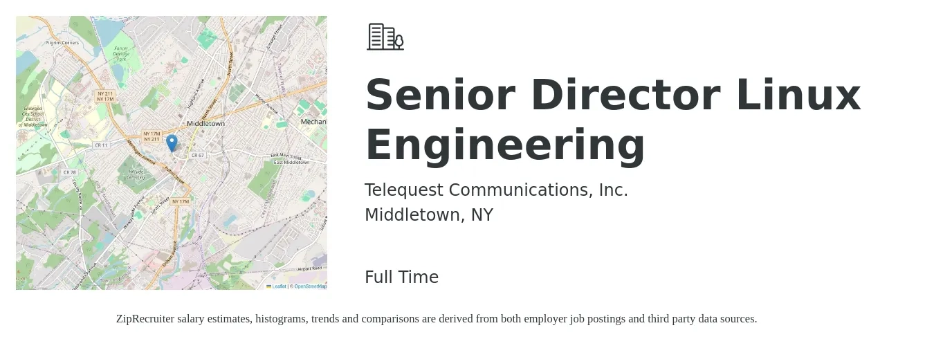 Telequest Communications, Inc. job posting for a Senior Director Linux Engineering in Middletown, NY with a salary of $50 to $75 Hourly with a map of Middletown location.