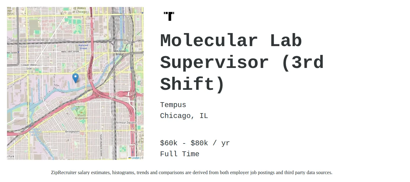 Tempus job posting for a Molecular Lab Supervisor (3rd Shift) in Chicago, IL with a salary of $60,000 to $80,000 Annually with a map of Chicago location.