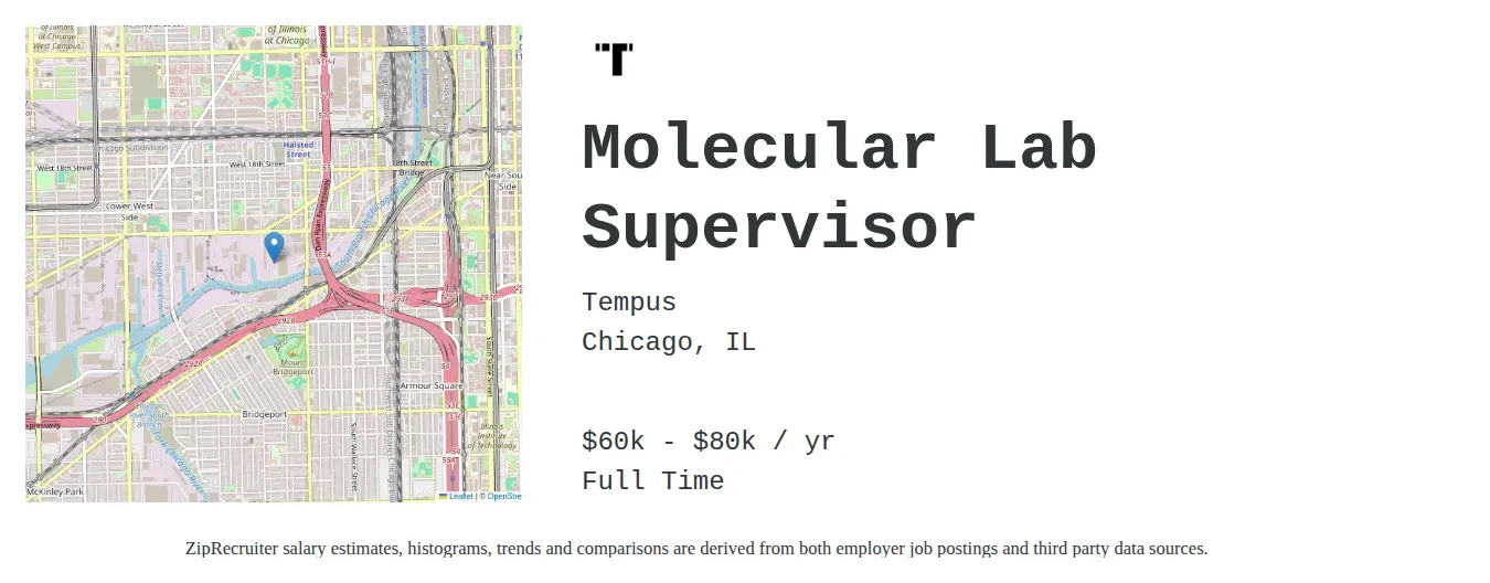 Tempus job posting for a Molecular Lab Supervisor in Chicago, IL with a salary of $60,000 to $80,000 Annually with a map of Chicago location.