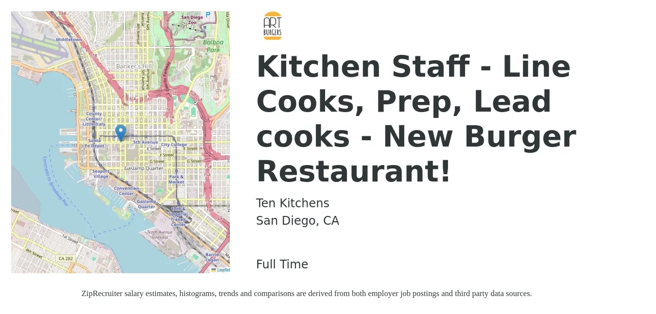 Ten Kitchens job posting for a Kitchen Staff - Line Cooks, Prep, Lead cooks - New Burger Restaurant! in San Diego, CA with a salary of $16 to $20 Hourly with a map of San Diego location.