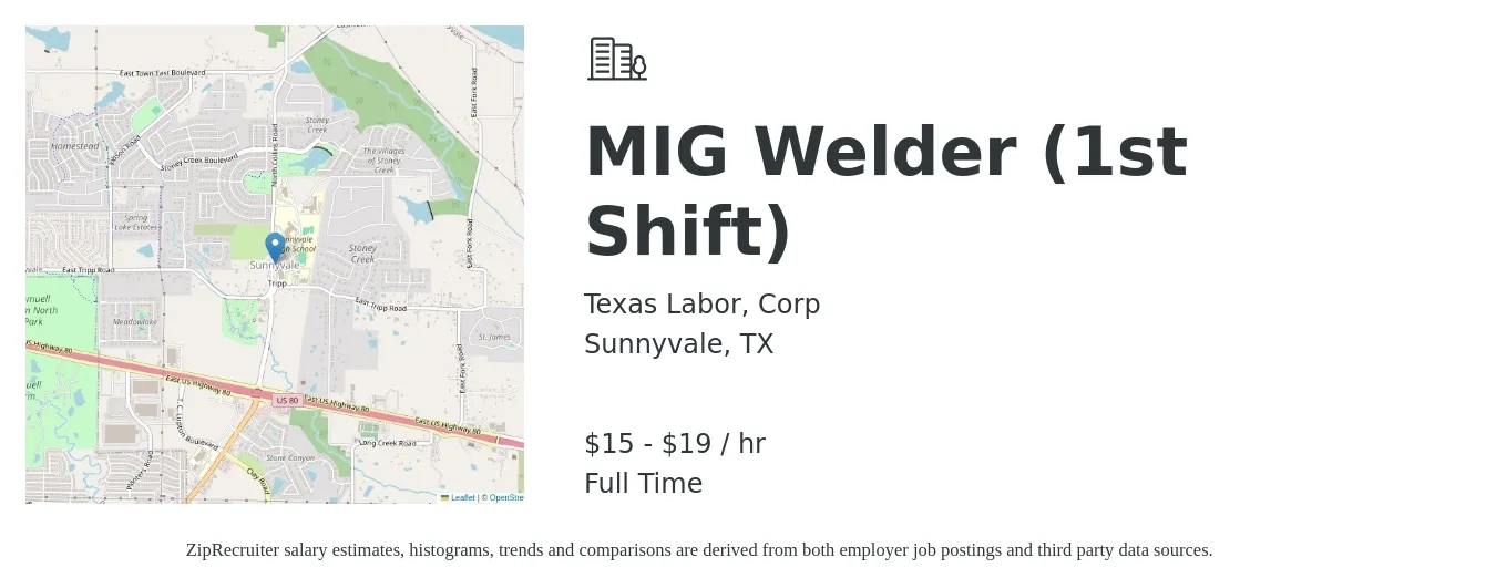 Texas Labor, Corp job posting for a MIG Welder (1st Shift) in Sunnyvale, TX with a salary of $16 to $20 Hourly with a map of Sunnyvale location.
