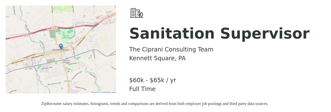 The Ciprani Consulting Team job posting for a Sanitation Supervisor in Kennett Square, PA with a salary of $60,000 to $65,000 Yearly with a map of Kennett Square location.